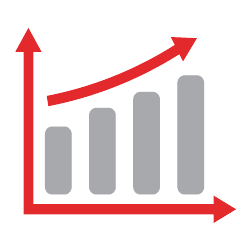 Operational Efficiency